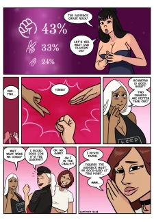 Who Will Be the Bimboest (35)