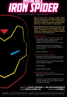 Invincible Iron Spider (4)