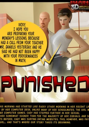 Punished- Chronicles3D