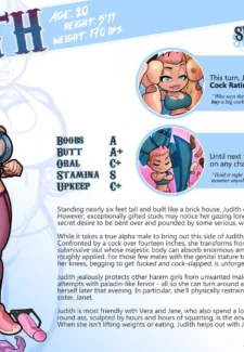 Judith – Character Sheet