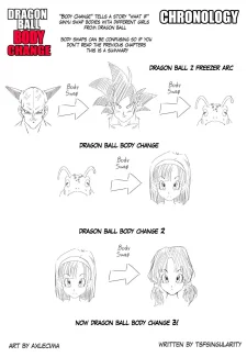 Body Change 3- AxlexCima (Dragon Ball Z) (18)