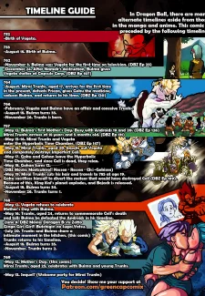 Dragon Ball z – The Mother’s day0032