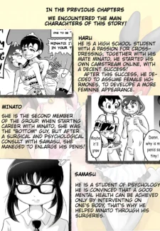 I tried female hormones to become a crossdresser Idol0003